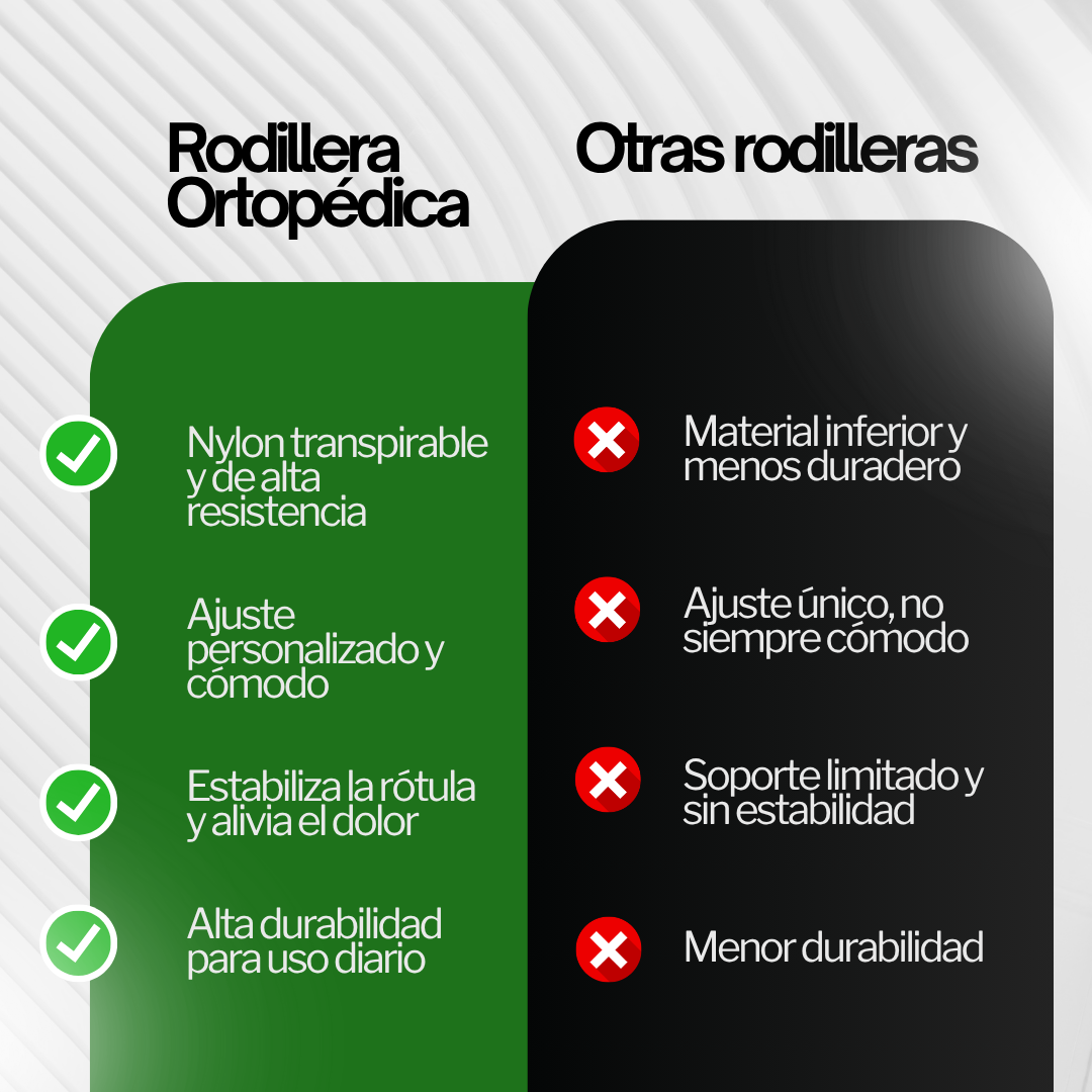 Rodillera Ortopedica - Compre 1 Llevate 2 GRATIS 🎁